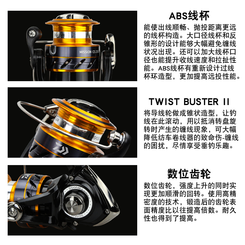 ダイワ ミッションCS フィッシングリール 2000-400 - Daiwa Reel Bg のレビューと価格