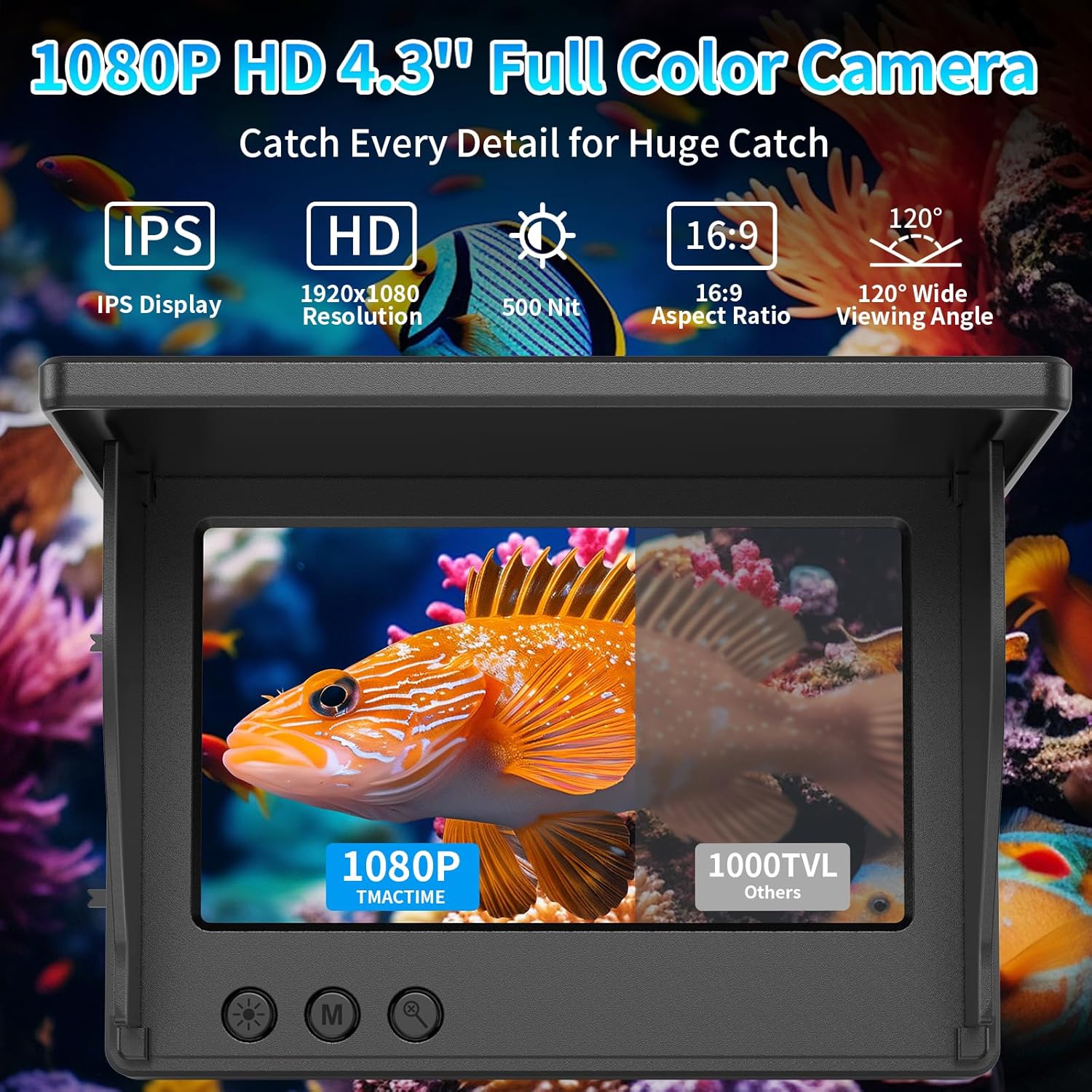 水中釣りカメラ 4.3インチLCDディスプレイ 1080P  - Fishing Depth Finder のレビューと価格